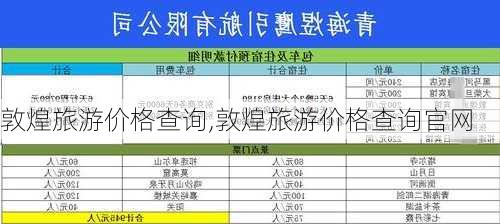 敦煌旅游价格查询,敦煌旅游价格查询官网