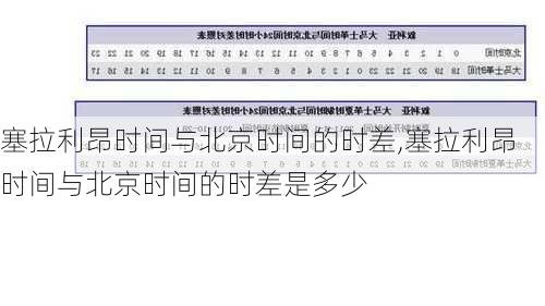 塞拉利昂时间与北京时间的时差,塞拉利昂时间与北京时间的时差是多少