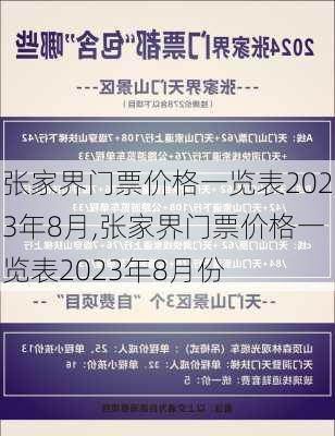 张家界门票价格一览表2023年8月,张家界门票价格一览表2023年8月份