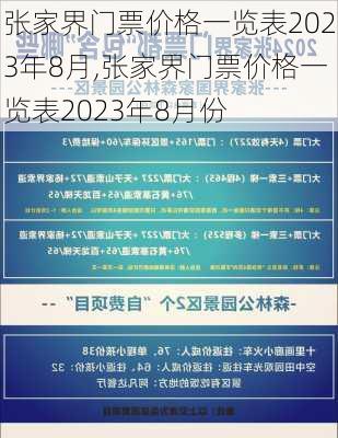 张家界门票价格一览表2023年8月,张家界门票价格一览表2023年8月份