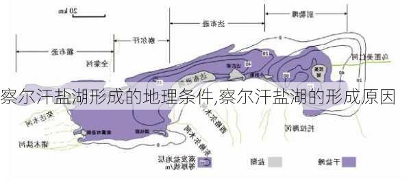 察尔汗盐湖形成的地理条件,察尔汗盐湖的形成原因