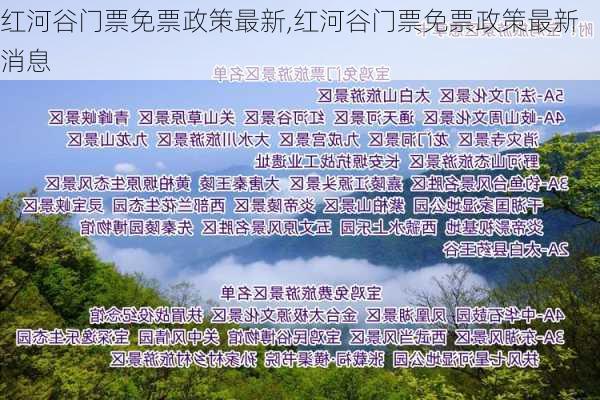 红河谷门票免票政策最新,红河谷门票免票政策最新消息