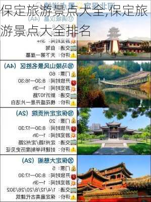 保定旅游景点大全,保定旅游景点大全排名