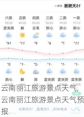 云南丽江旅游景点天气,云南丽江旅游景点天气预报