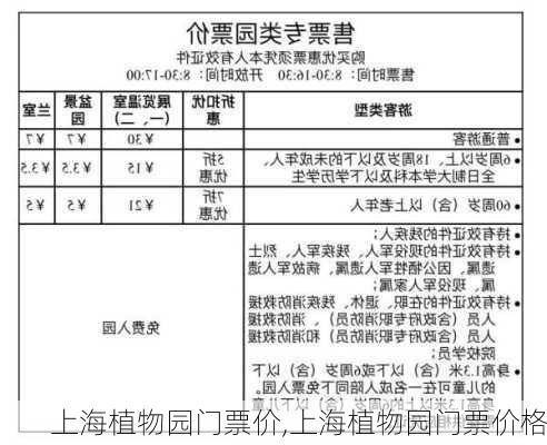 上海植物园门票价,上海植物园门票价格