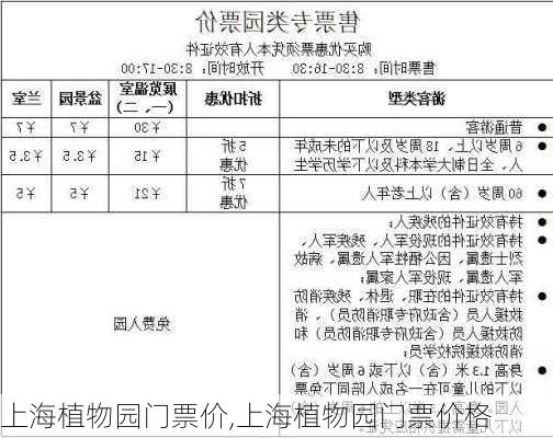 上海植物园门票价,上海植物园门票价格