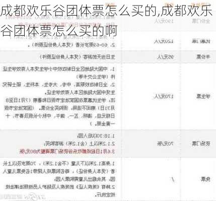 成都欢乐谷团体票怎么买的,成都欢乐谷团体票怎么买的啊