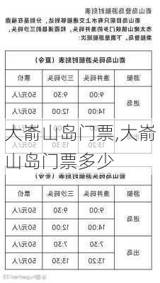 大嵛山岛门票,大嵛山岛门票多少