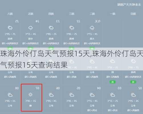 珠海外伶仃岛天气预报15天,珠海外伶仃岛天气预报15天查询结果