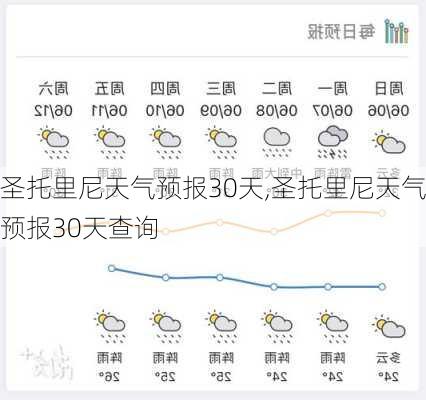 圣托里尼天气预报30天,圣托里尼天气预报30天查询