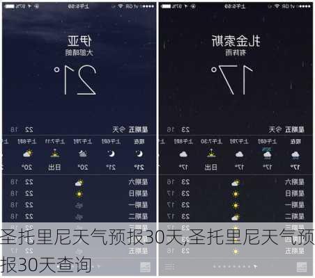 圣托里尼天气预报30天,圣托里尼天气预报30天查询