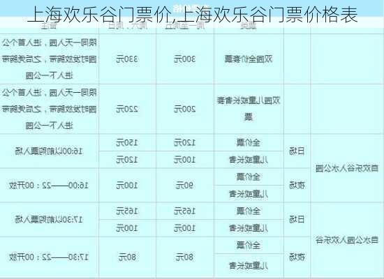 上海欢乐谷门票价,上海欢乐谷门票价格表