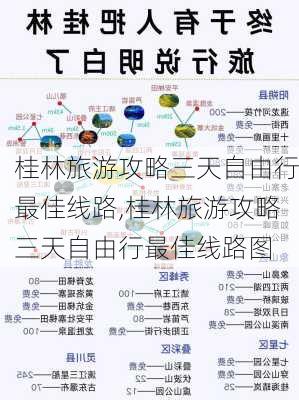 桂林旅游攻略三天自由行最佳线路,桂林旅游攻略三天自由行最佳线路图