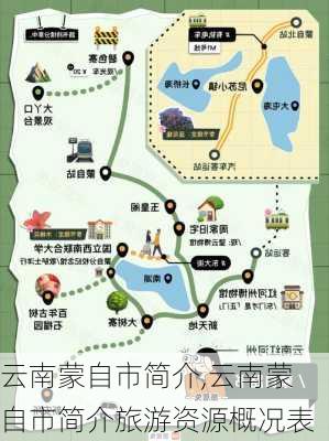 云南蒙自市简介,云南蒙自市简介旅游资源概况表