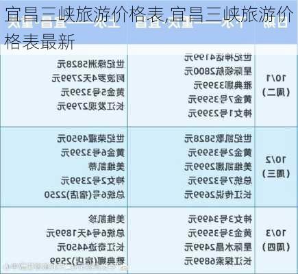 宜昌三峡旅游价格表,宜昌三峡旅游价格表最新