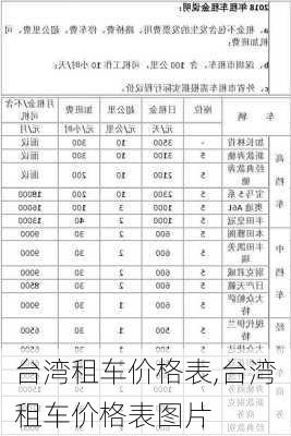 台湾租车价格表,台湾租车价格表图片