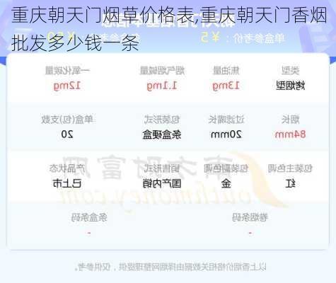 重庆朝天门烟草价格表,重庆朝天门香烟批发多少钱一条