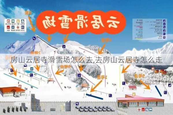 房山云居寺滑雪场怎么去,去房山云居寺怎么走