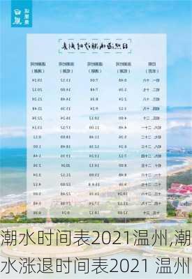 潮水时间表2021温州,潮水涨退时间表2021 温州