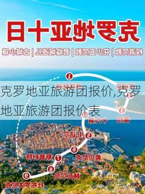 克罗地亚旅游团报价,克罗地亚旅游团报价表