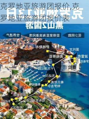 克罗地亚旅游团报价,克罗地亚旅游团报价表